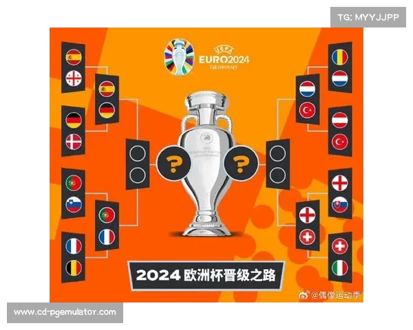 欧洲足球锦标赛激战正酣 各大豪强争霸赛场精彩纷呈 欧洲足球锦标赛激战正酣 各大豪强争霸赛场精彩纷呈